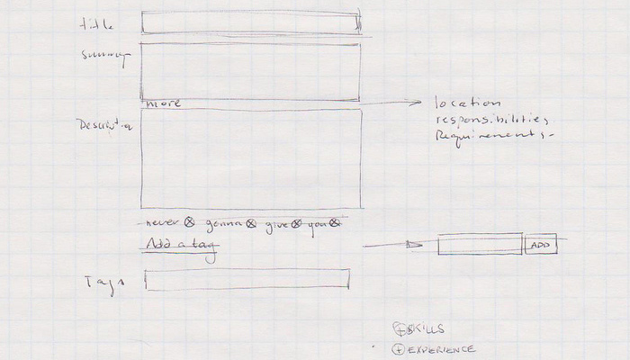 form sketch wireframe drawing ui