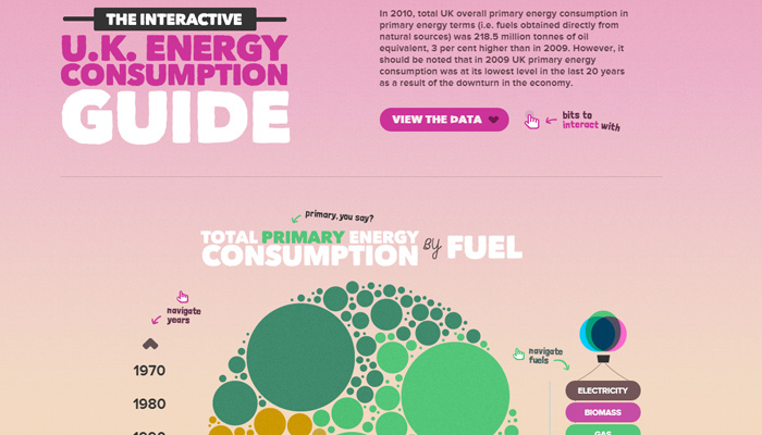 parallax website animation uk energy guide