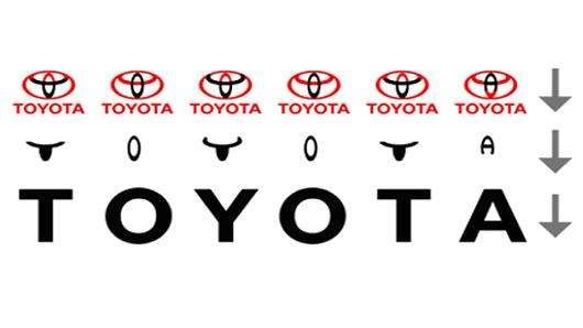 toyota logo explained