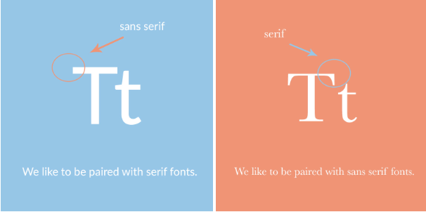 pairing san serif and serif fonts