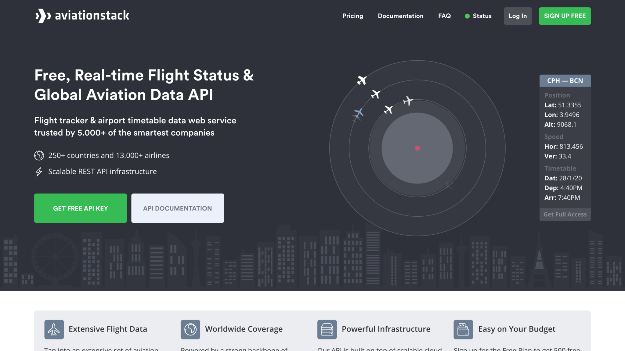 aviation stack real time flight tracker
